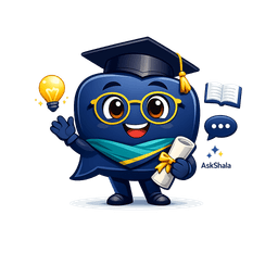 AskShala mascot